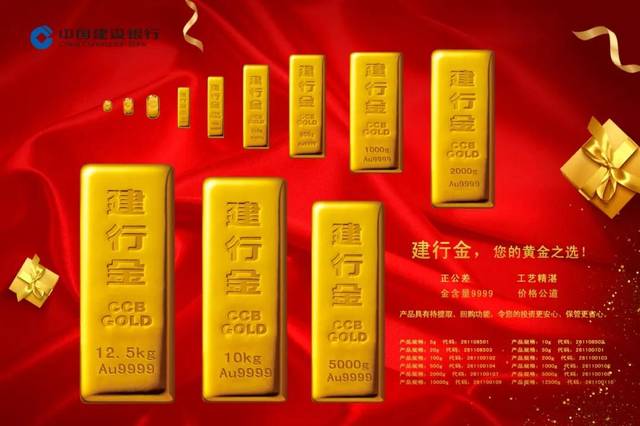 建行金条50克今日价格，市场动态与投资价值分析