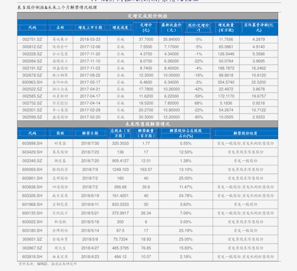 黄金价格今日最新价2024，投资与回收的双重考量