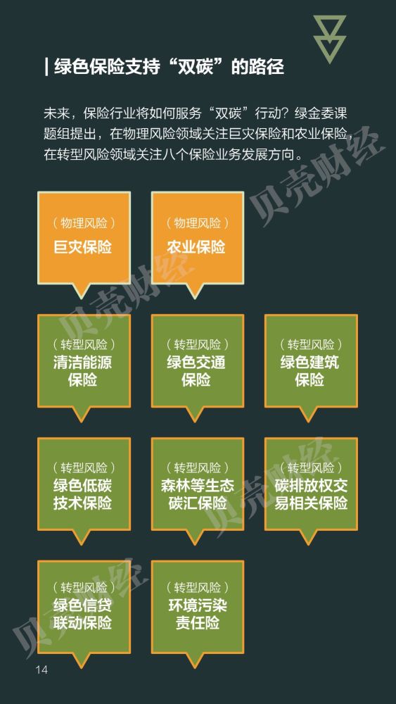回收黄金，绿色经济与个人理财的双重选择