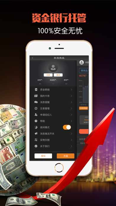贵金属交易APP，解锁财富新蓝海