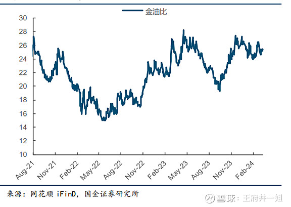 2024年11月16日金价，全球市场动态与投资策略分析