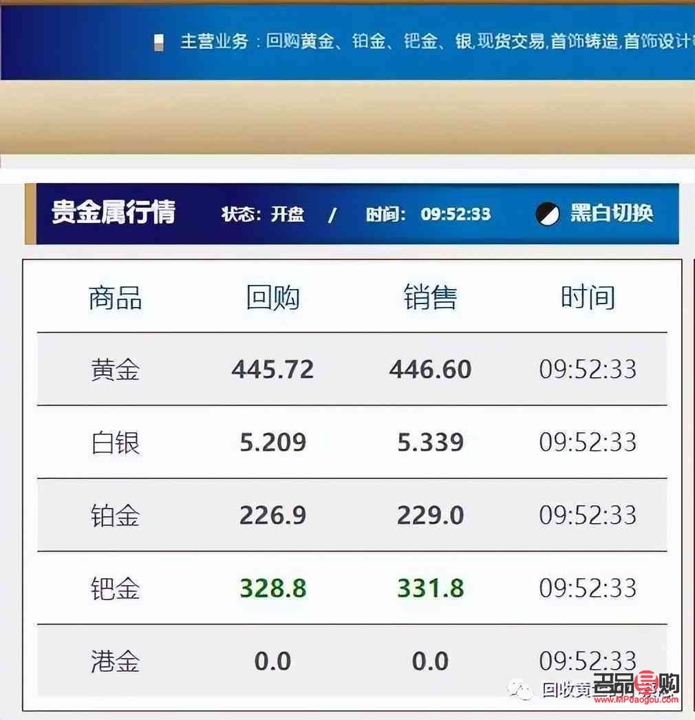 今日四大银行金条价格查询，投资黄金的黄金时刻