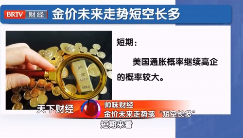 全球视角下的国际金价实时最新动态，影响因素、趋势与投资策略