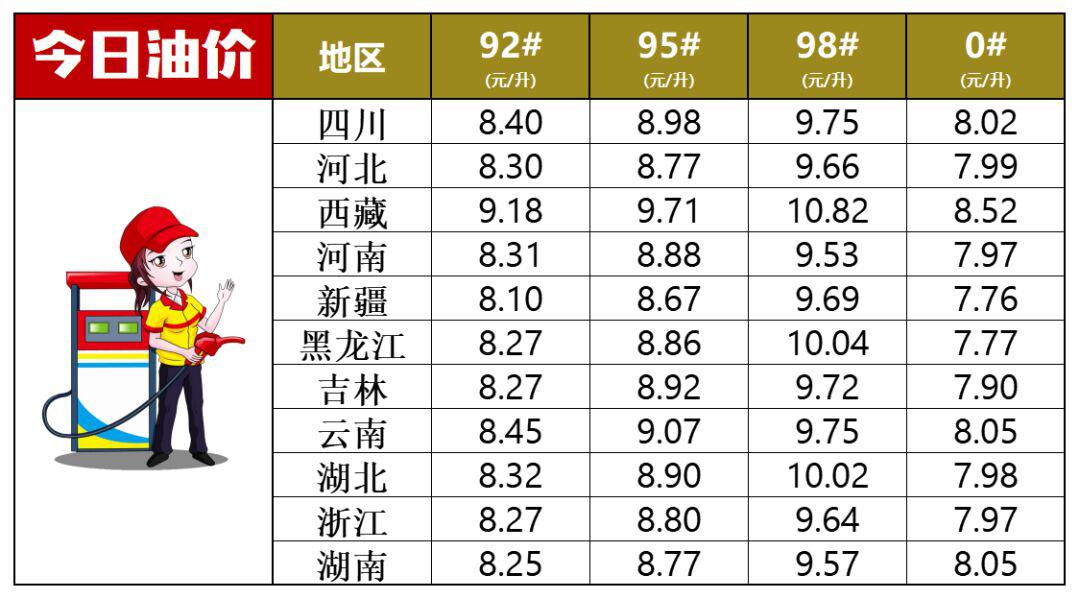 最新消息 第11页