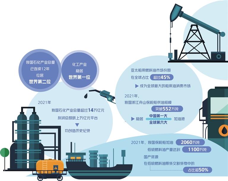 今日油价格表，全球能源市场的动态与影响分析