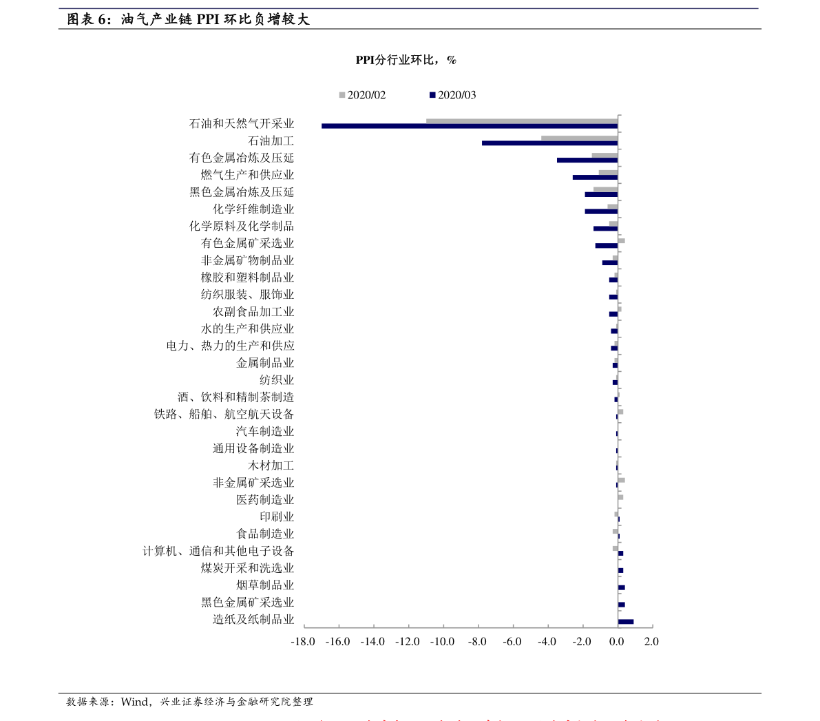 中国黄金999足金今日价格