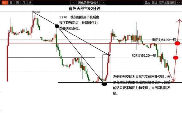 中国黄金目前的价格，市场动态与投资分析