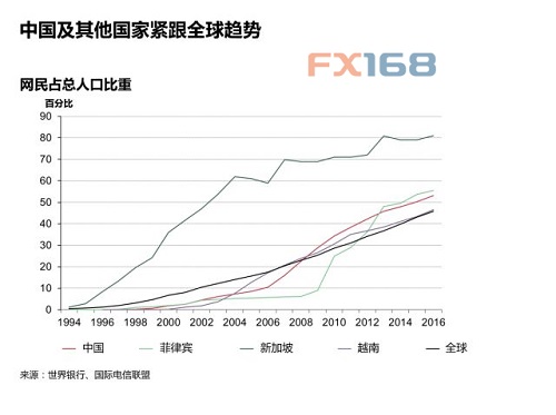 2022年黄金必跌，市场趋势、影响因素与未来展望
