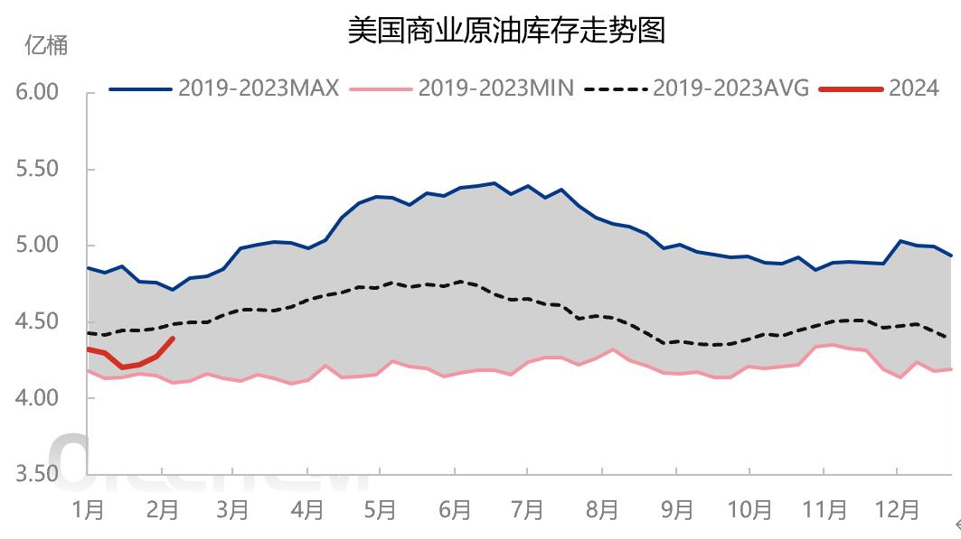 今日国际原油最新消息，市场动态与未来展望