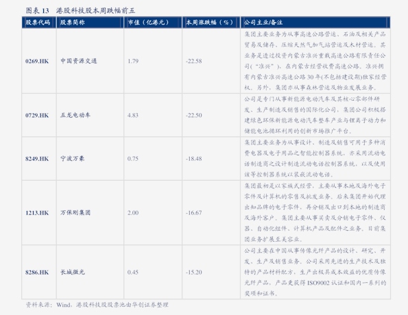 今日回收黄金价格最新价，市场动态与投资指南