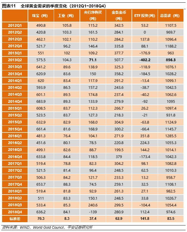 黄金价格近期波动，市场动态与投资策略分析