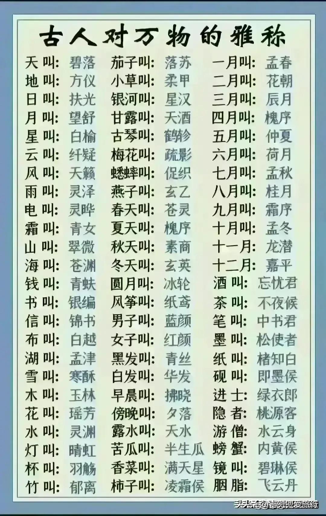 2025年1月 第10页