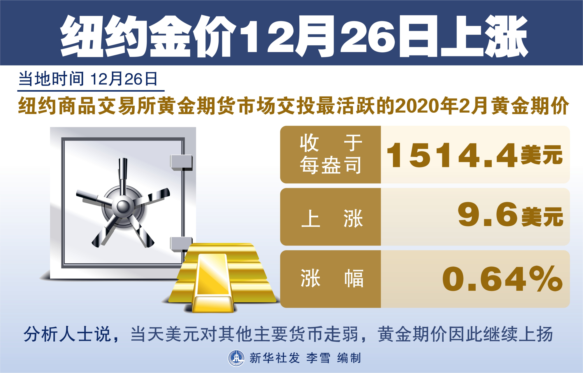 今日金价行情最新消息，全球市场动态与投资策略分析