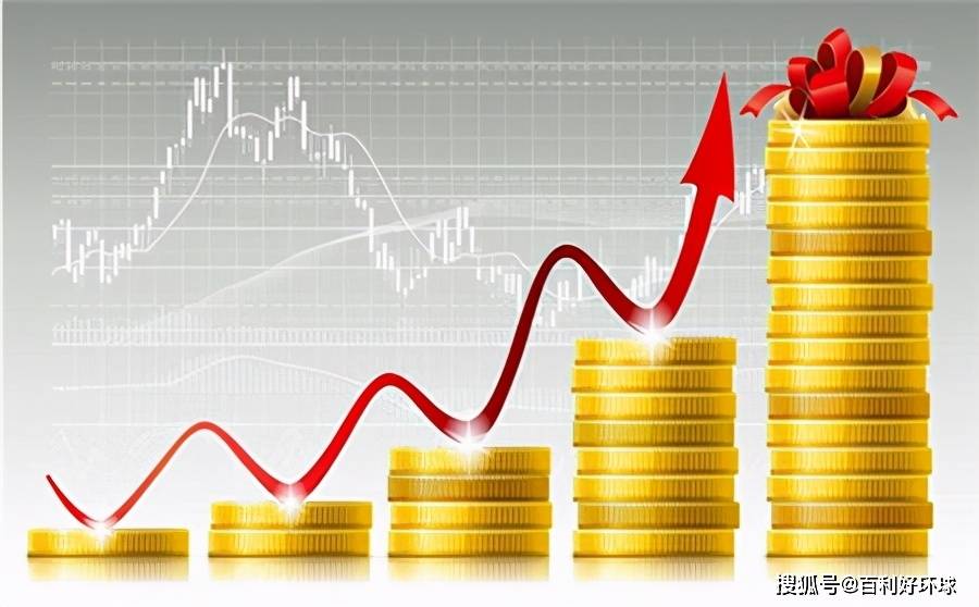 黄金价格走势图2023年最新分析，市场动态与投资策略