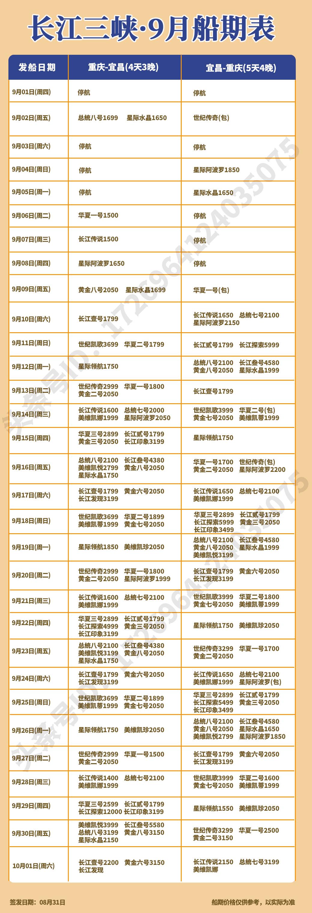 今日黄金价目表，市场动态与投资指南