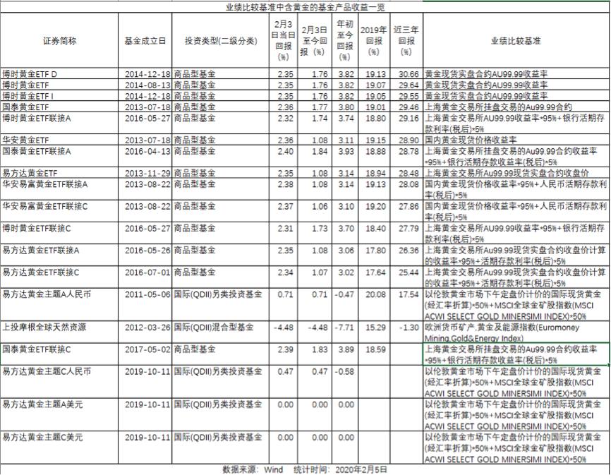 2025年2月 第750页