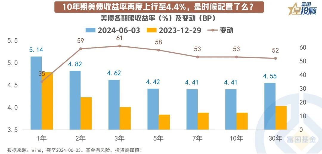2023年黄金投资指南，最佳购买月份揭秘
