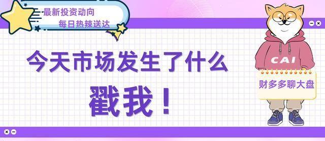 黄金股市大盘走势图，透视市场脉动，把握投资机遇