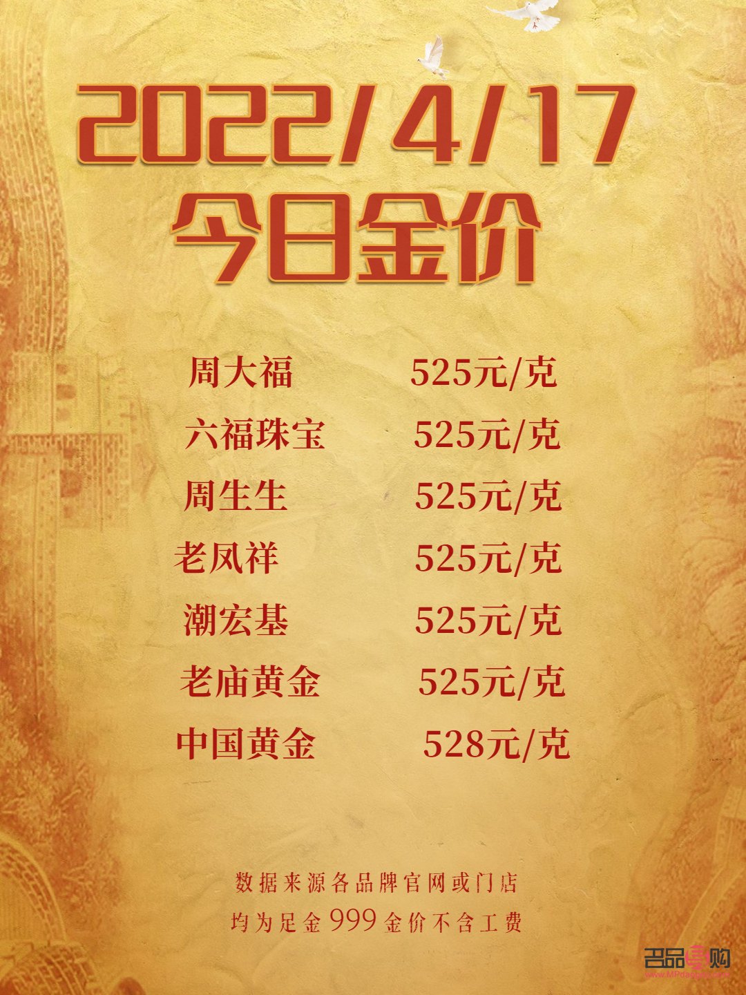 实时黄金报价查询，投资者的黄金宝典