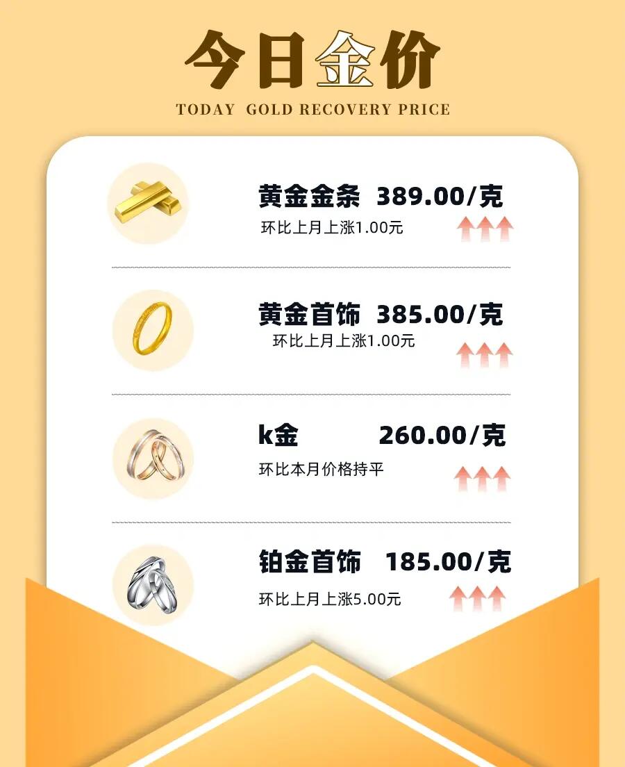 公正交易