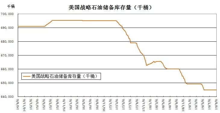 今日油市风云，全球油价最新动态与深度解析