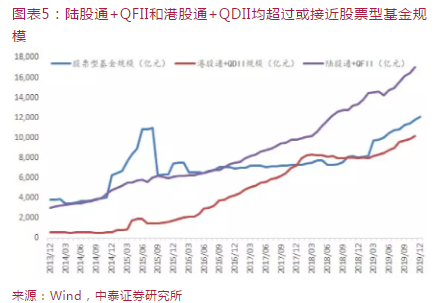 全球视角下的国际金银行情，波动、趋势与机遇