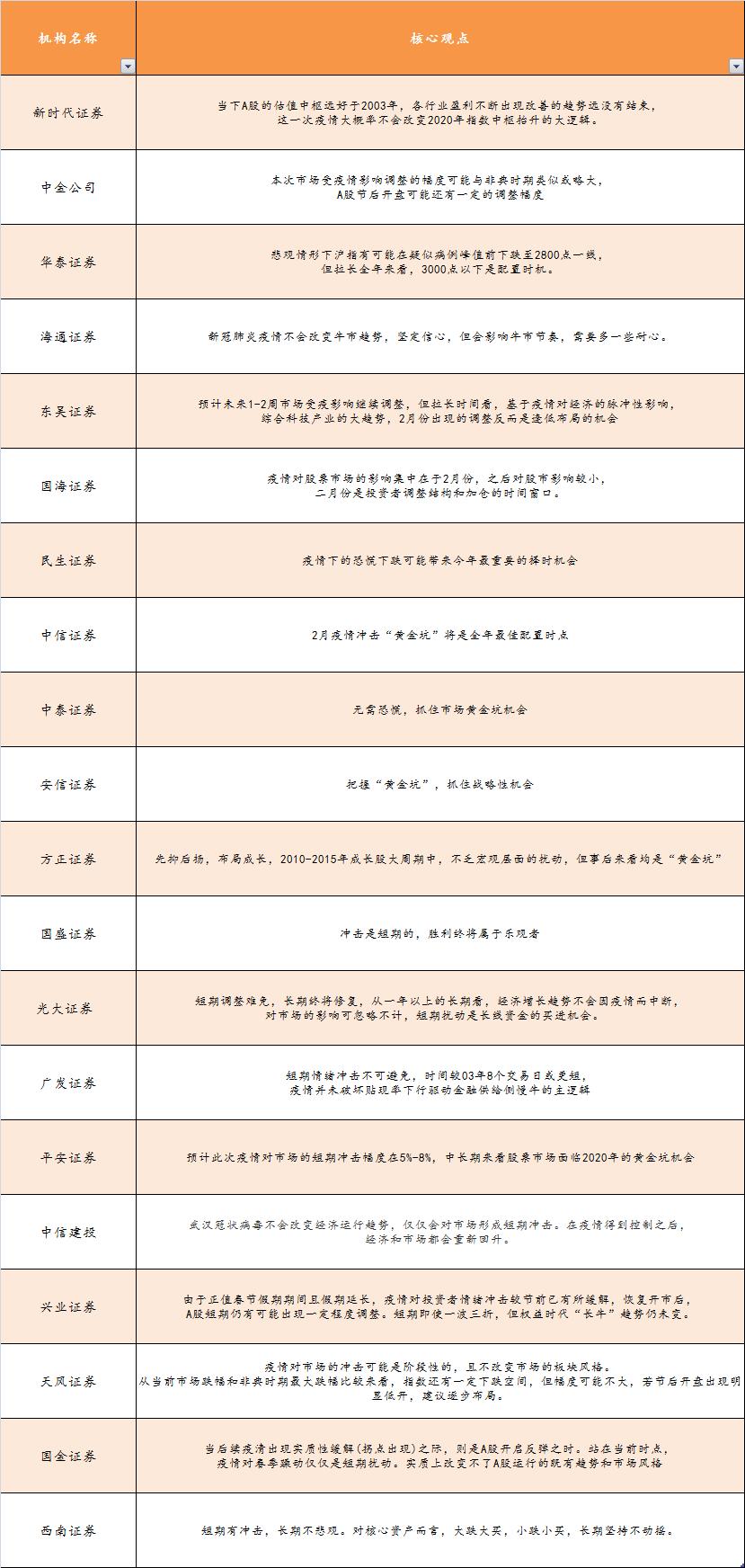 黄金价格走势实时行情，全球金融市场的避风港