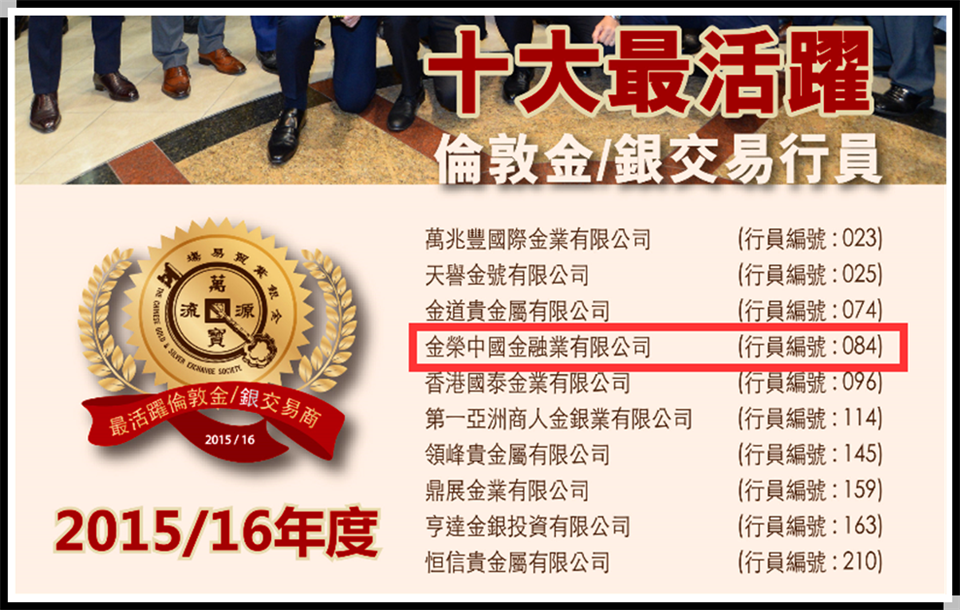 国家认可的现货交易平台，规范市场秩序，保障投资者权益