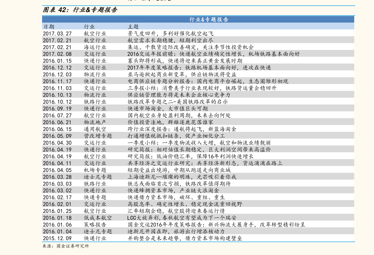 2022黄金价目表与回收价格，投资与消费的双重考量