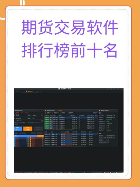 十大期货交易软件，选择与比较