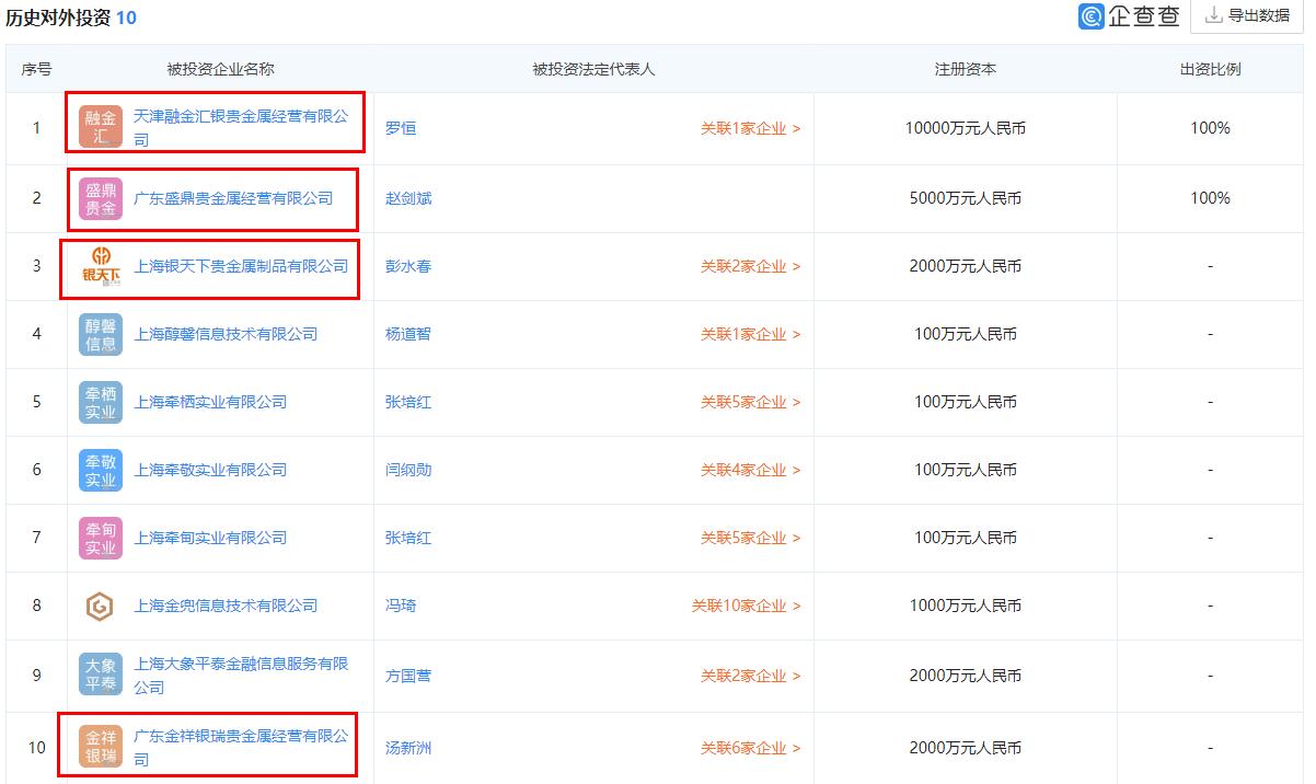 贵金属交易官网，安全、透明、高效的投资新选择