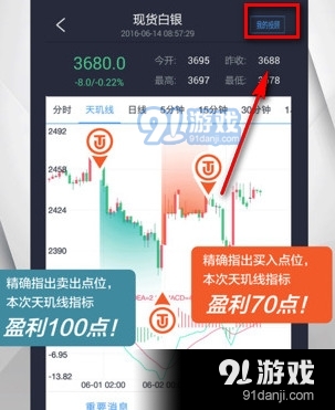 上海黄金交易所开户交易全攻略，从零到一的黄金投资之旅