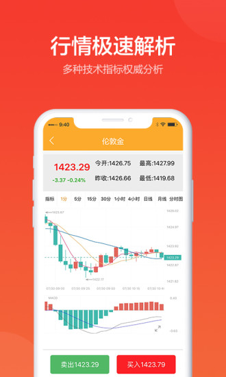 金盛贵金属APP，官方下载指南与投资新纪元