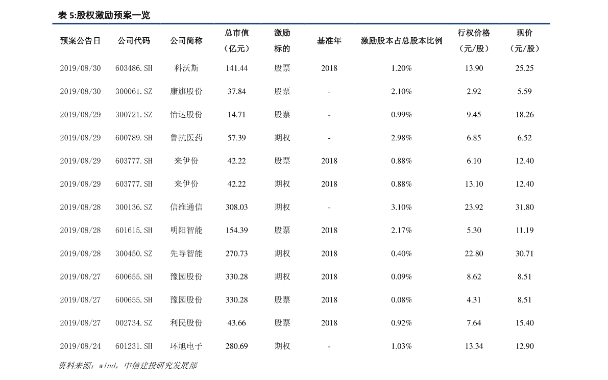 白银期货行情，投资者的双刃剑与市场动态的晴雨表