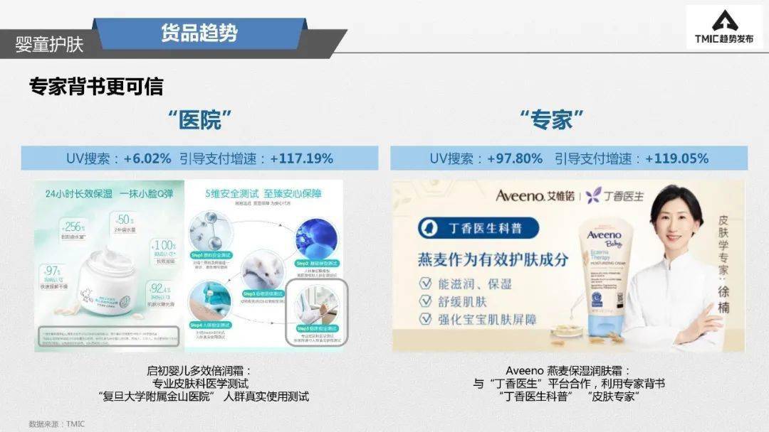 黄金，未来走势的迷雾与曙光