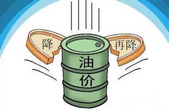 国内油价调整最新消息，影响因素、趋势与消费者应对策略