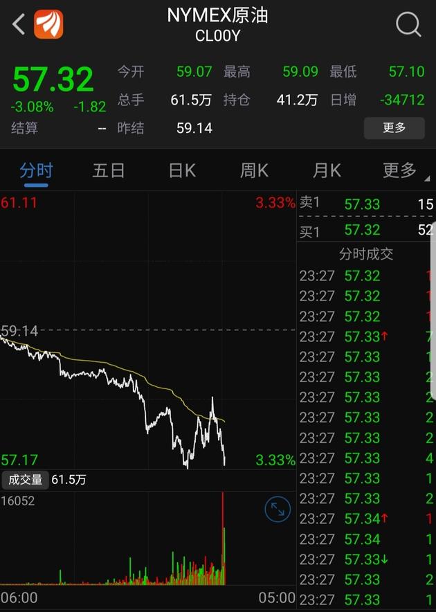 黄金价格实时走势中心，全球金融市场的避风港