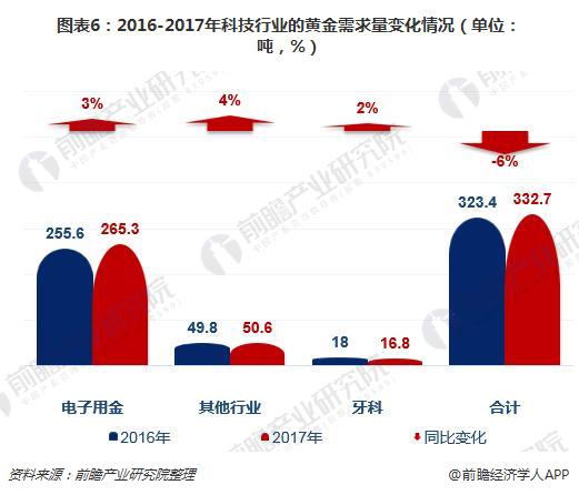 黄金最新价格2023，全球市场动态与投资策略分析