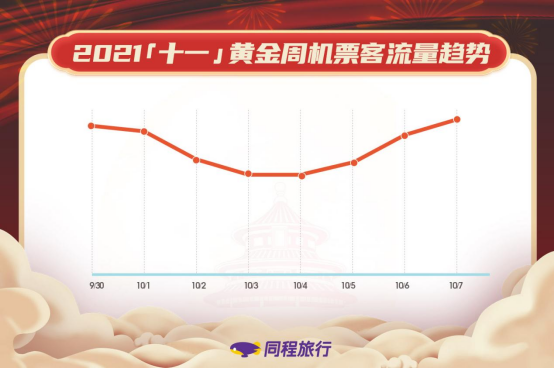 黄金价格波动 第17页