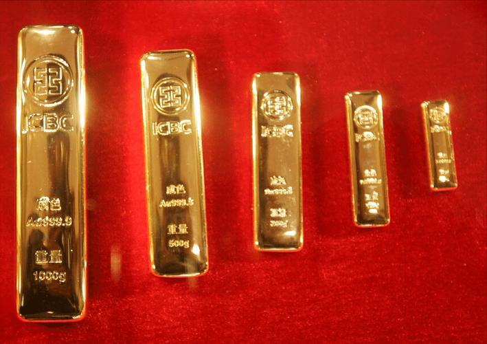 四大银行金条价格，投资黄金的黄金法则