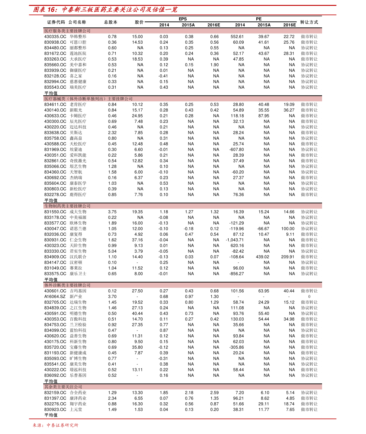 四大银行金条价格查询，投资黄金的智慧选择