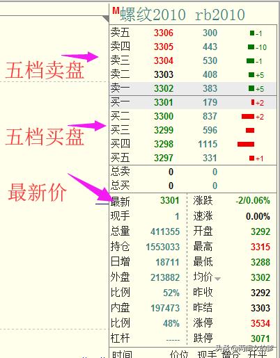 探索与选择，期货黄金正规交易平台的全面指南