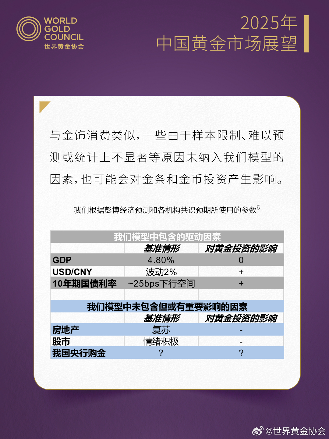 2025年国际金价走势前瞻，多重因素交织下的黄金市场展望