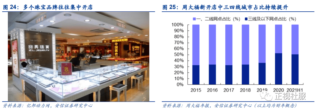 对比老凤祥与中国黄金，谁更胜一筹？