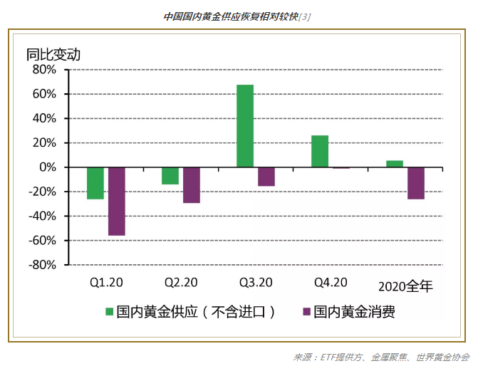 风向标 第7页