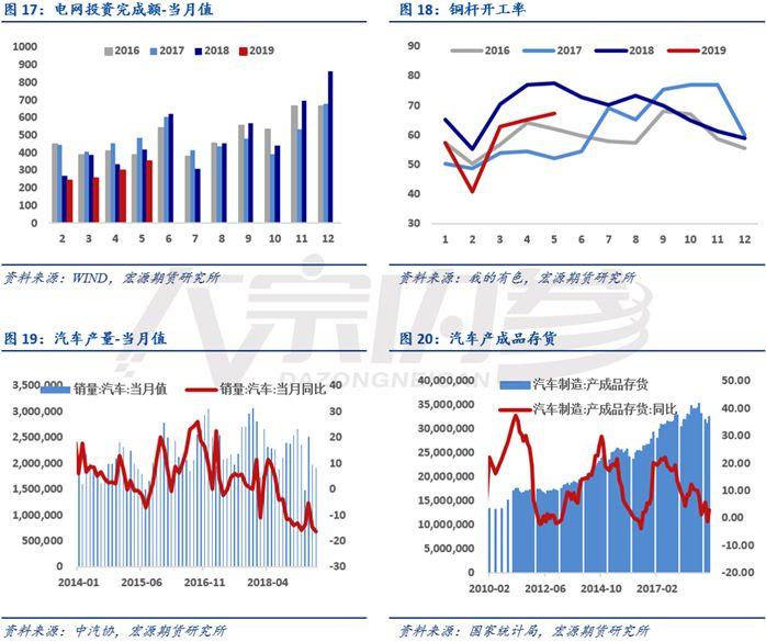 废铜回收价格今日价，市场动态与影响因素分析