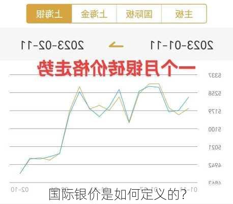 白银回收价格，市场动态与影响因素解析