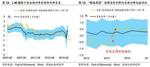全球视角下的国际实时黄金价格，波动、影响因素与投资策略