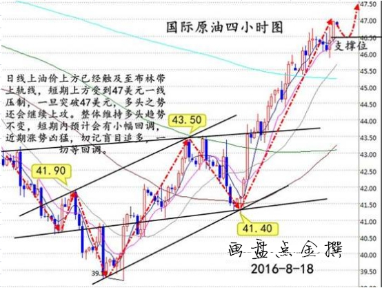 全球能源脉动，国际原油最新价格深度解析