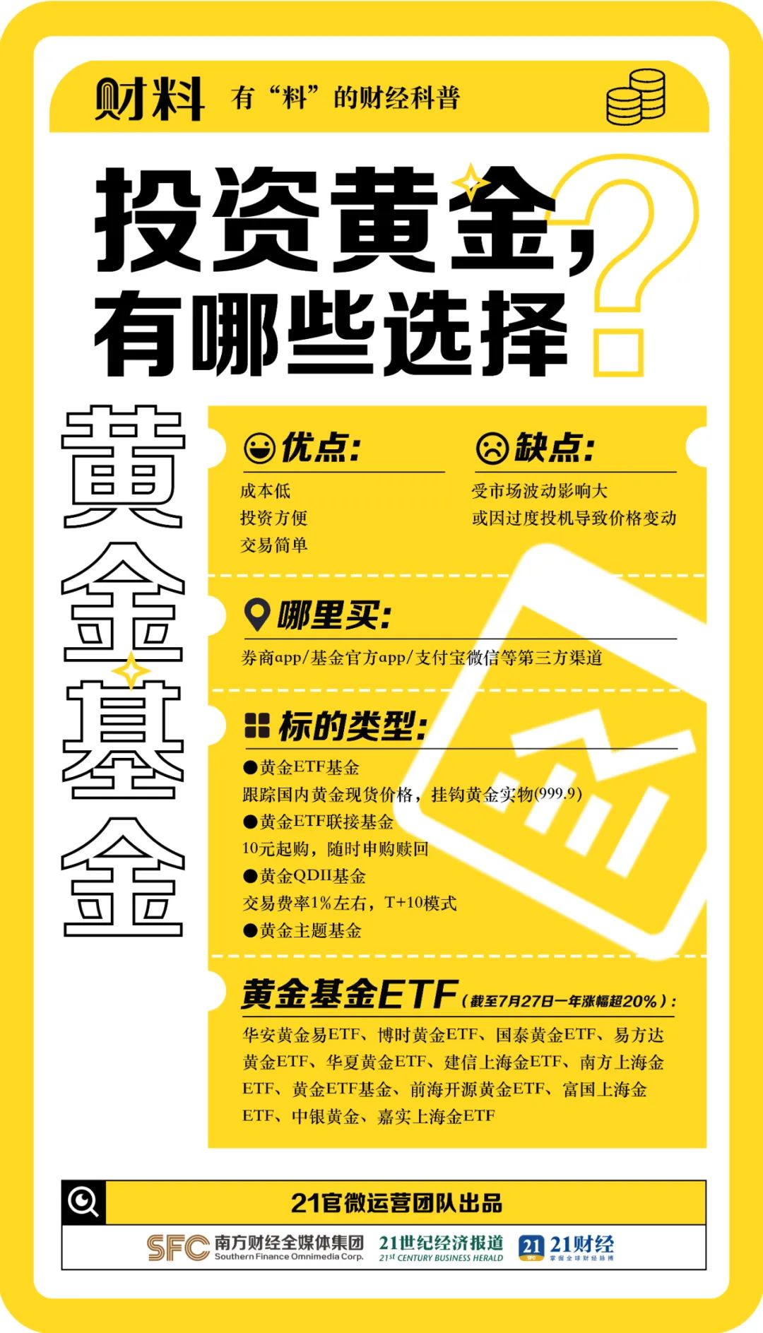 回收黄金与今日黄金价格，投资者的双赢选择